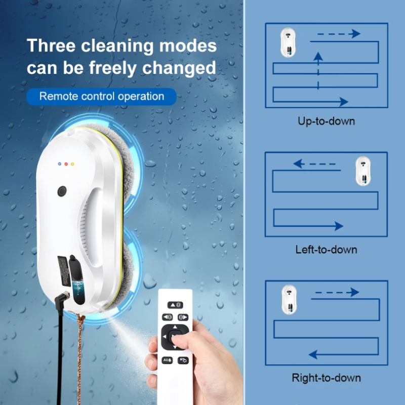 Cleaner Pro° CleaningBot: Slim Schoonmaak Robot Met Spuiten En Veiligheid Sensoren