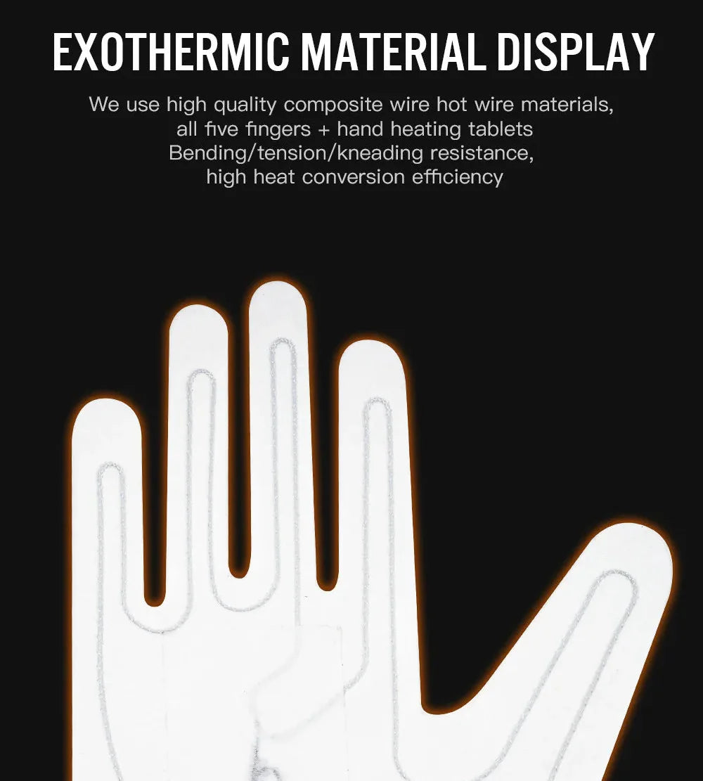 Icone™ ThermalGloves: Waterdichte Winter Hand Warmer Thermische Handschoenen