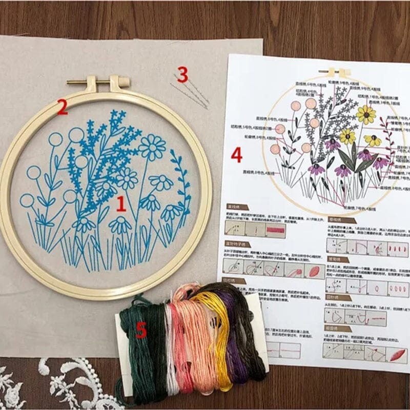 EmbroideryKit - Eenvoudig Borduurwerk Kit Voor Beginners