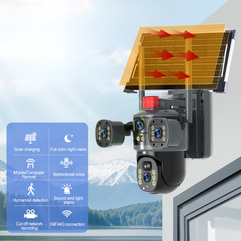 Globetrek° DomeCamera: Drievoudige Lens Op Zonne-Energie Domecamera