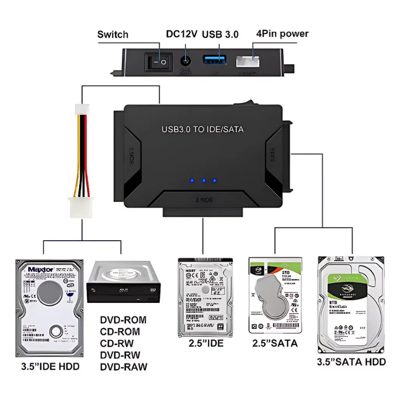 RecoveryConverter - USB 3.0 Naar IDE/SATA Data Transfer En Herstel Converter