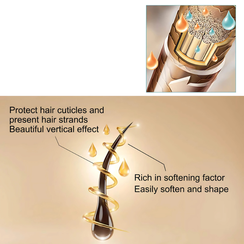 Rose® ShineStraight 1+1 GRATIS: Pluisvrij Glans En Stijl Haarcrème