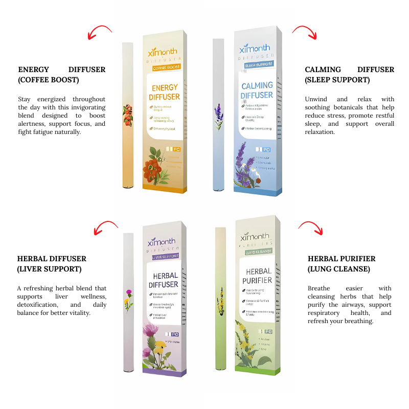 WellnessDiffuser 1+1 GRATIS: Verzachtende Wellness Diffuser Voor Ontspanning En Comfort