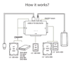 RecoveryConverter - USB 3.0 Naar IDE/SATA Data Transfer En Herstel Converter