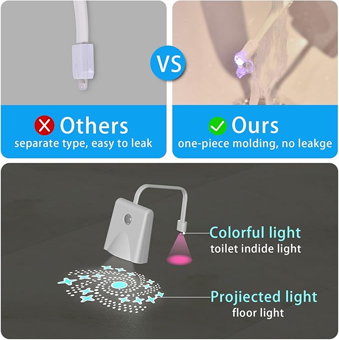 Ledsen™ ToiletLight: Beweging Sensor Toilet Nacht Licht