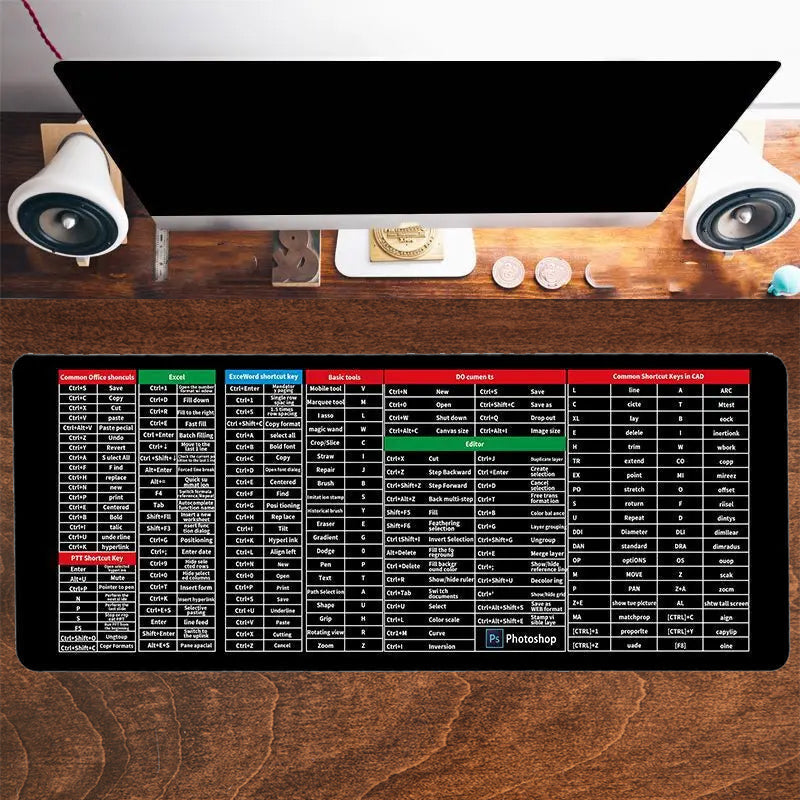 KeyboardPad –  Antislip Toetsenbordonderlegger En Bureaumat