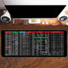 KeyboardPad –  Antislip Toetsenbordonderlegger En Bureaumat