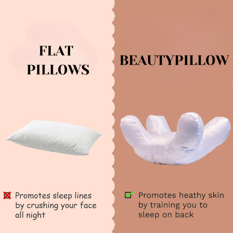 BeautyPillow: Anti-Rimpel Slaap Oplossing Schoonheid Kussen