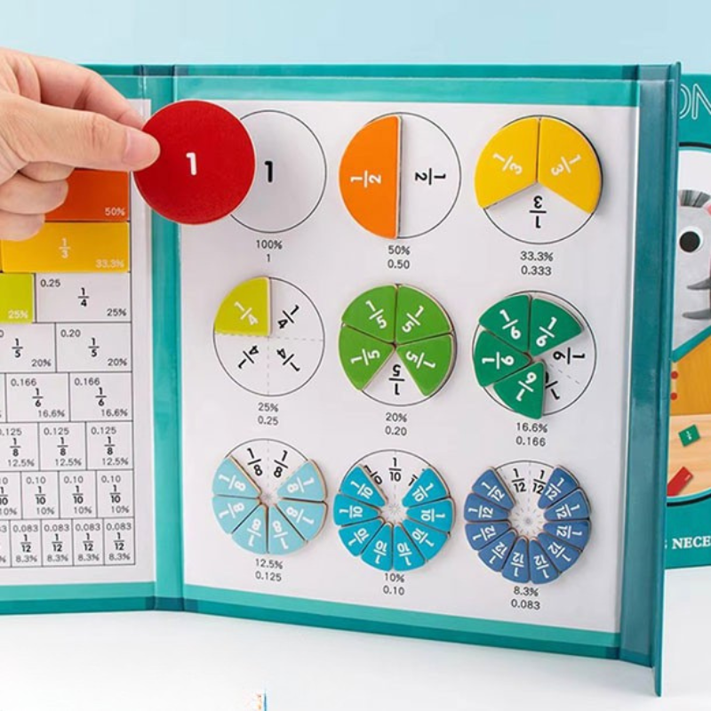 Kletshuts™ MathGame: Educatief Magnetisch Kinderen Wiskunde Puzzel Spel
