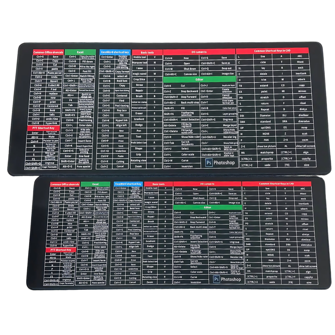 KeyboardPad –  Antislip Toetsenbordonderlegger En Bureaumat