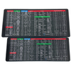 KeyboardPad –  Antislip Toetsenbordonderlegger En Bureaumat
