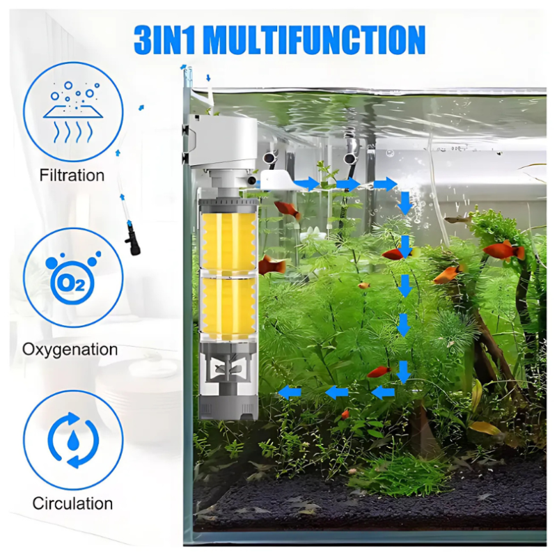 AquariumFilter: Water Circulatie En Filtratie Akvarium Filter Set