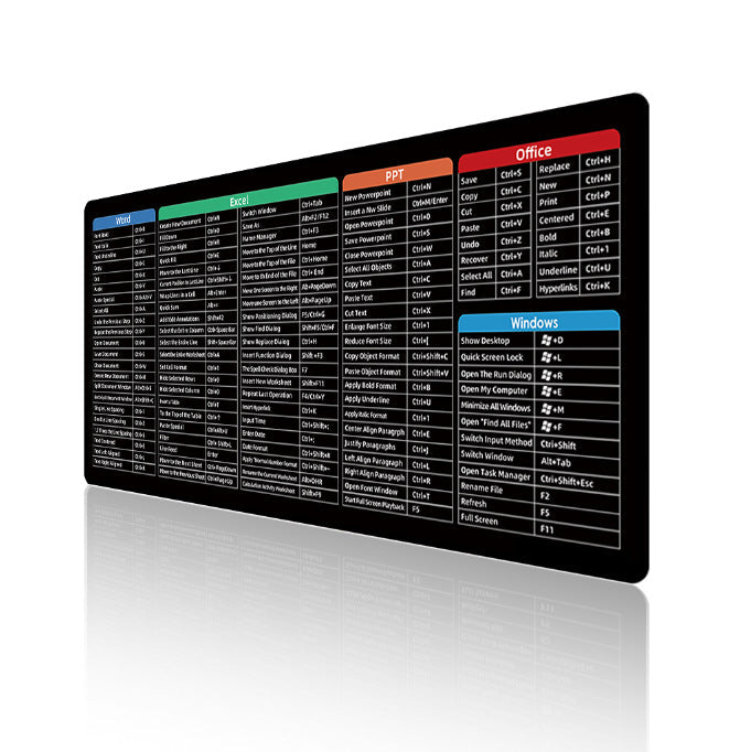 KeyboardPad –  Antislip Toetsenbordonderlegger En Bureaumat