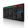 KeyboardPad –  Antislip Toetsenbordonderlegger En Bureaumat