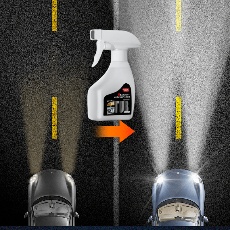HeadlightSpray 1+1 GRATIS: Eenvoudig Te Gebruiken Autokoplamp Reinigings Spray Set