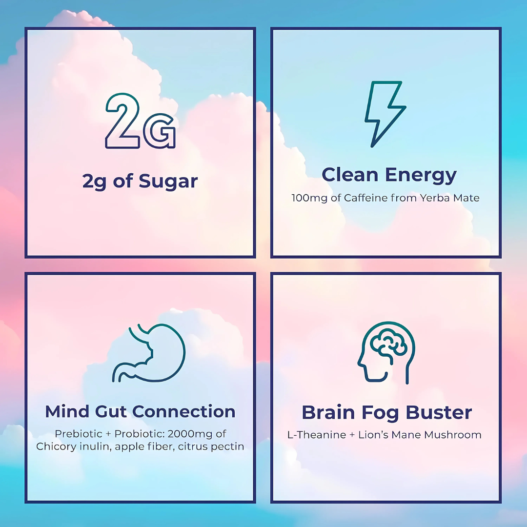 TeaPowder - Energie, Focus En Darmgezondheid Magische Theepoeder