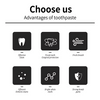 ProbioticToothpaste 1+1 GRATIS: Teder Whitening Versterkende Probiotica Tandpasta