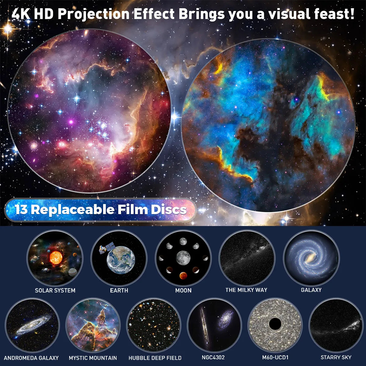 GalaxyProjector - 360° Roterende Galaxy Nacht Licht