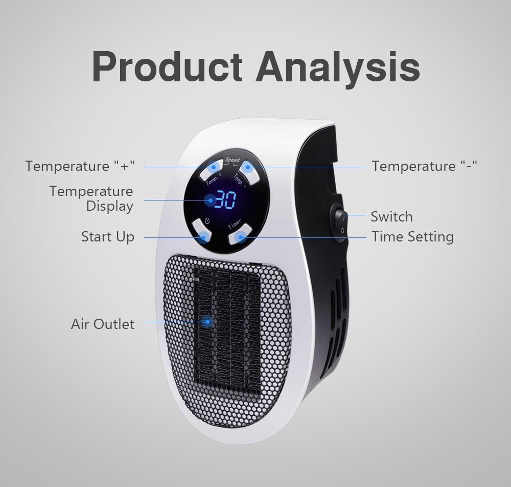 HeaterFan - Draagbare Elektrische Verwarming Ventilator