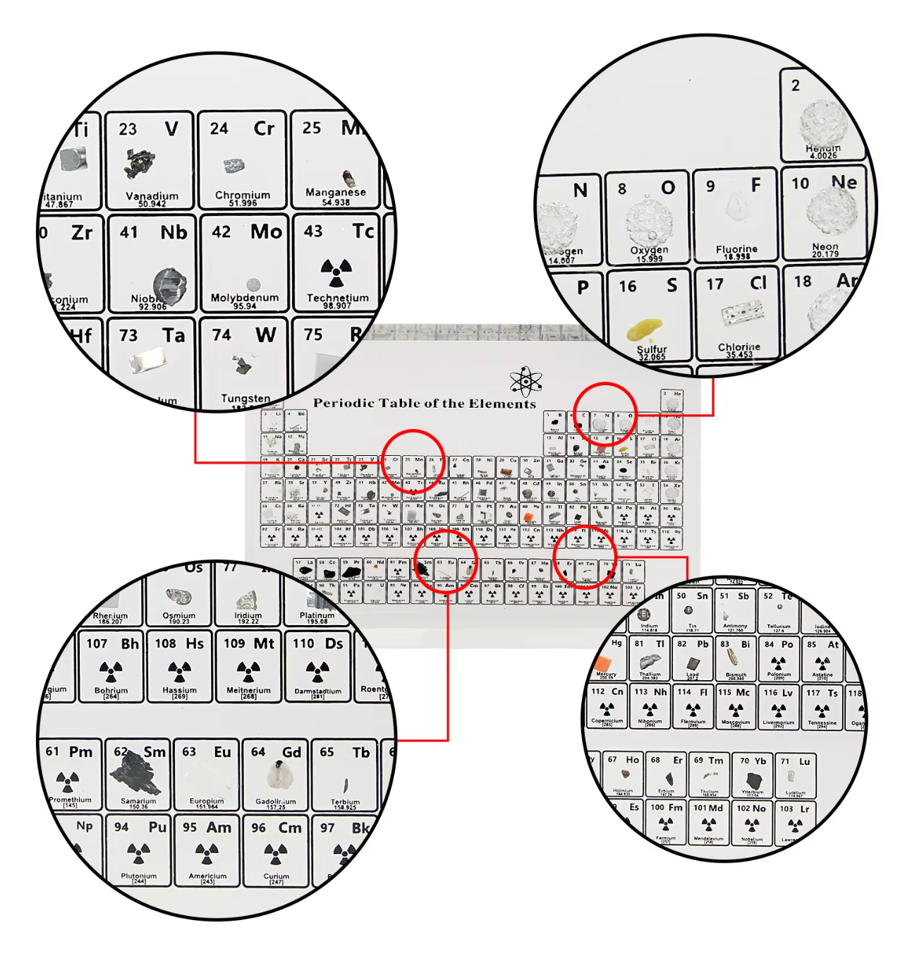 Ledsen™ PeriodicTable:  Glas Periodiek Tabel Elementen Met Licht