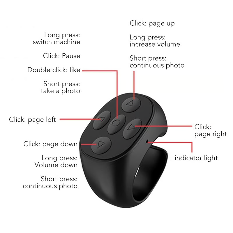 FingerRemote: Draadloze Bluetooth-Vinger-Gedragen Afstandsbedienin Bediening