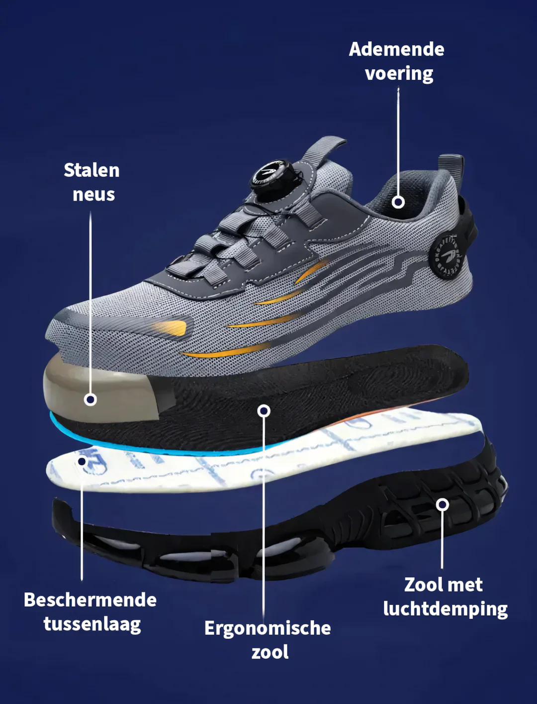 Happy™ SafeStep: Ergonomisch En Beschermend Schoenen