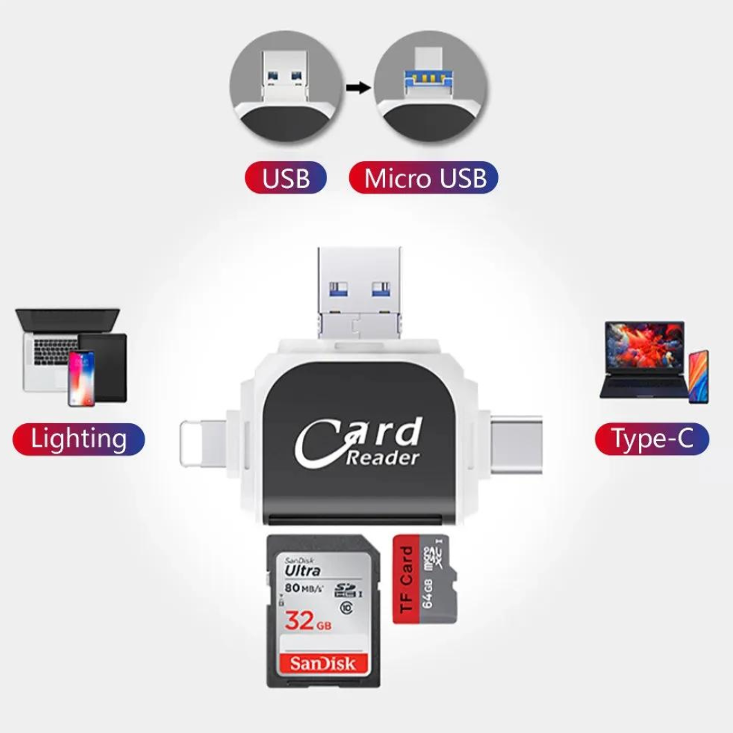 CardReader - Multi-Poort 4 in 1 Universele SD TF Kaartlezer