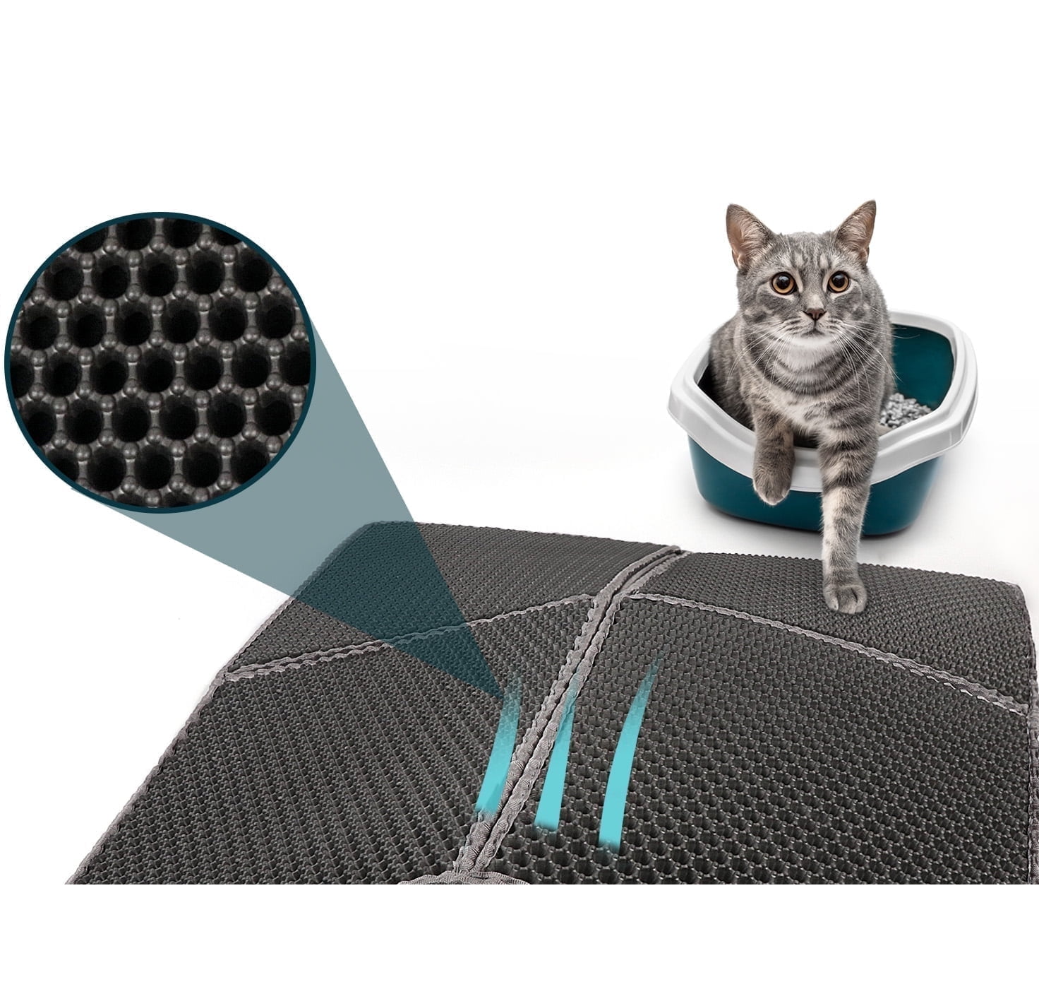 Catfri® LitterMat: Hygiënisch Kat Nest Mat