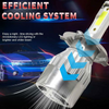 Ledsen™ HeadlightPro 1+1 GRATIS: Hoge Prestaties LED Auto Koplampen