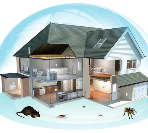 PestShield 1+1 GRATIS - Ultrasoon Ongedierte Respeller