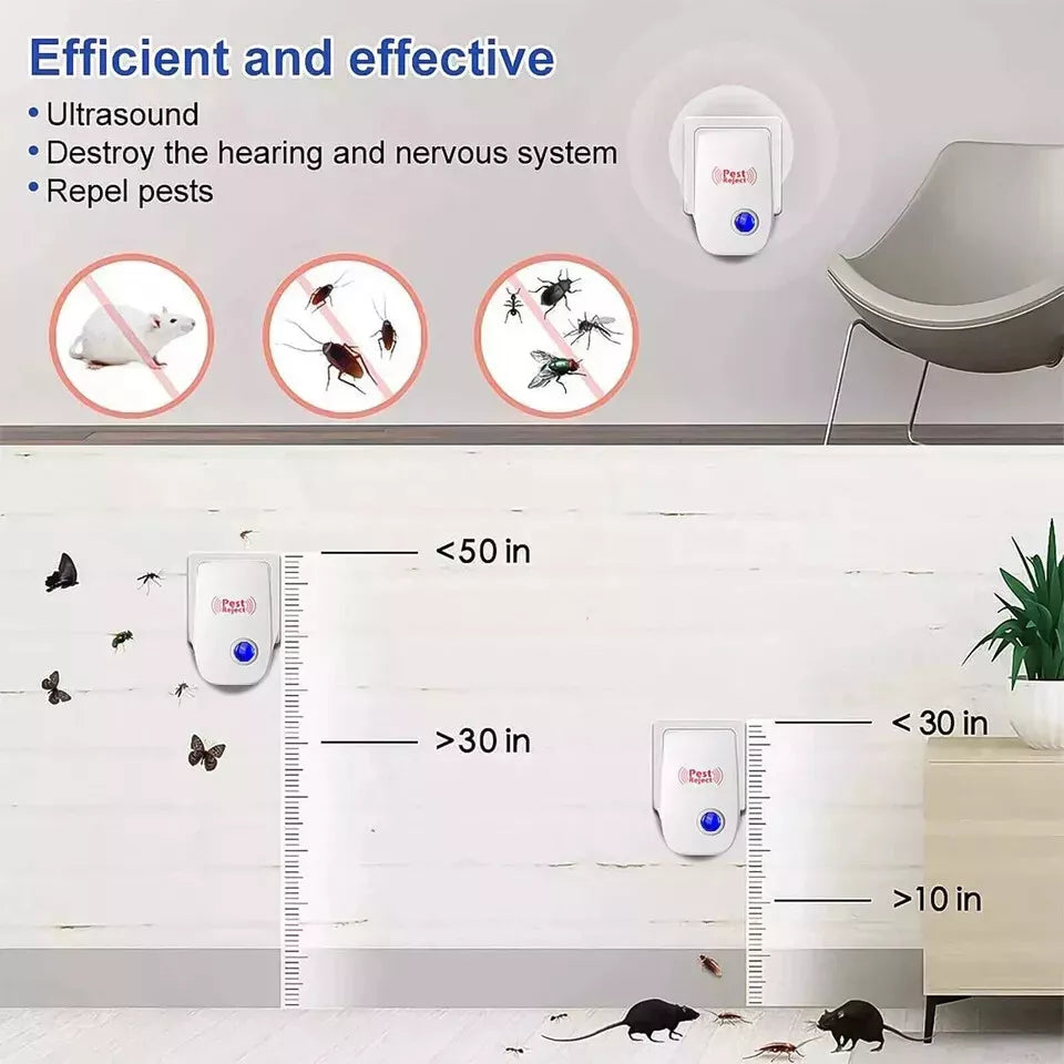 PestShield 1+1 GRATIS - Ultrasoon Ongedierte Respeller