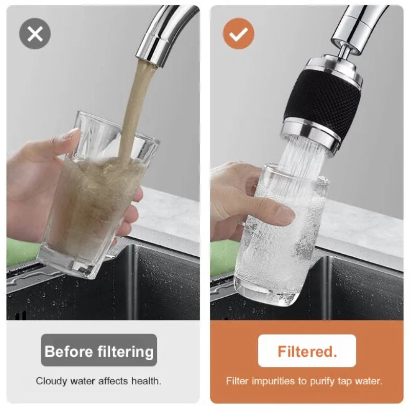 Globetrek° FaucetFilter 1+1 GRATIS: Snel En Eenvoudig Kraan Water Filter