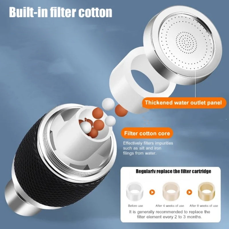 Globetrek° FaucetFilter 1+1 GRATIS: Snel En Eenvoudig Kraan Water Filter