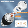 Globetrek° FaucetFilter 1+1 GRATIS: Snel En Eenvoudig Kraan Water Filter